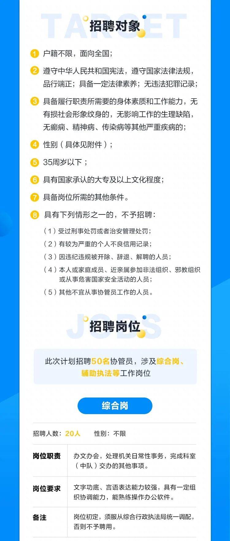 许村最新招聘信息概览