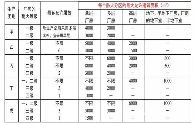 消防验收，确保公共安全的重要关口