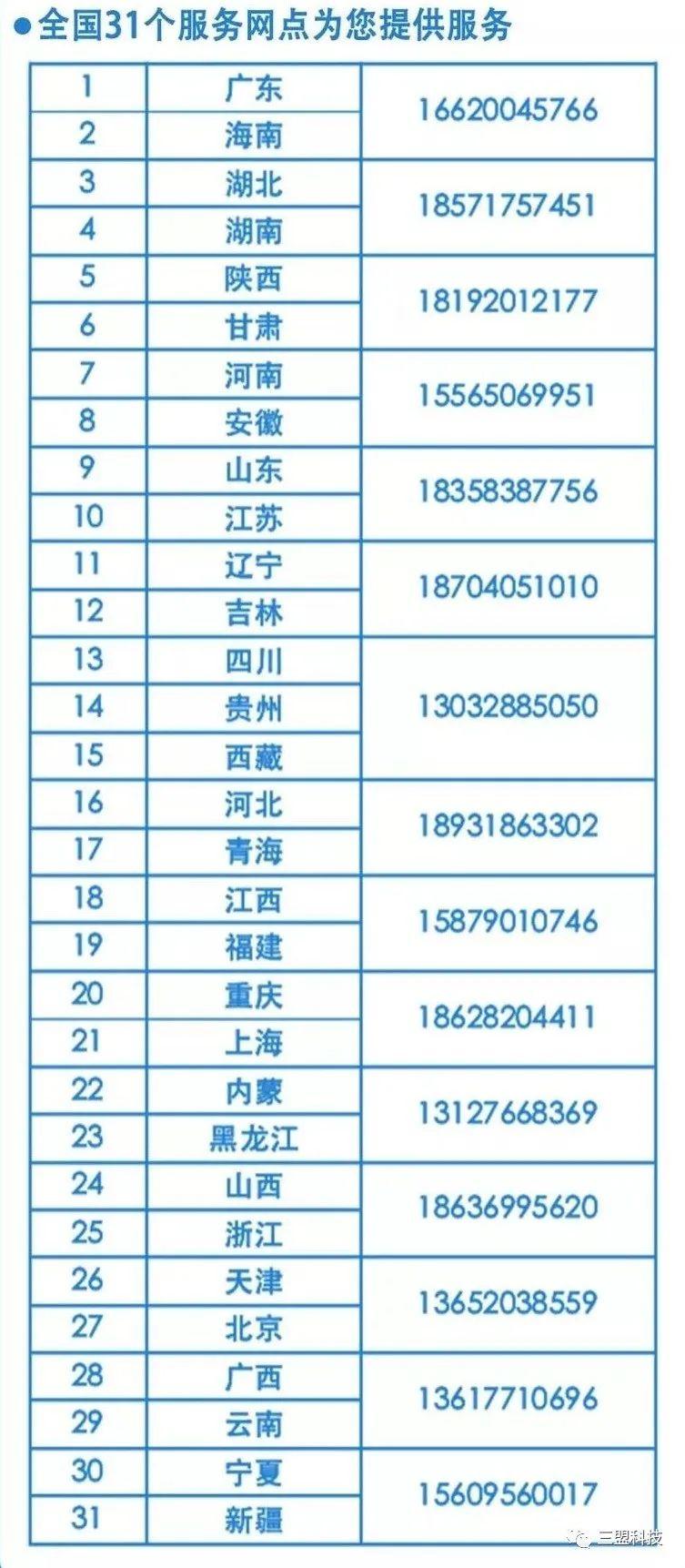 三盟科技最新深度解析报告