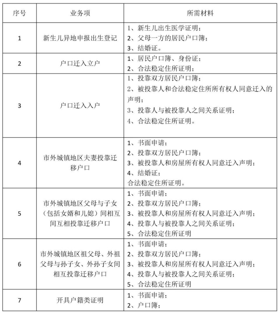 成功案例 第106页