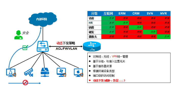 成功案例 第105页