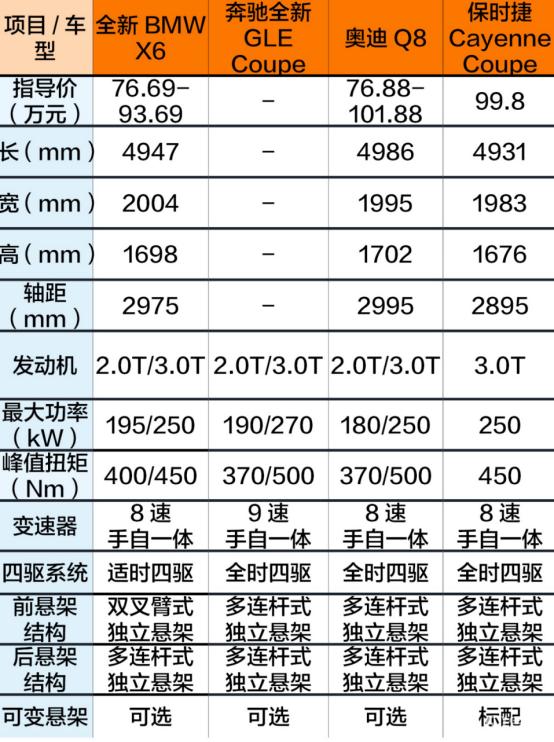 宝马最新车型，卓越工艺与智能科技的完美融合