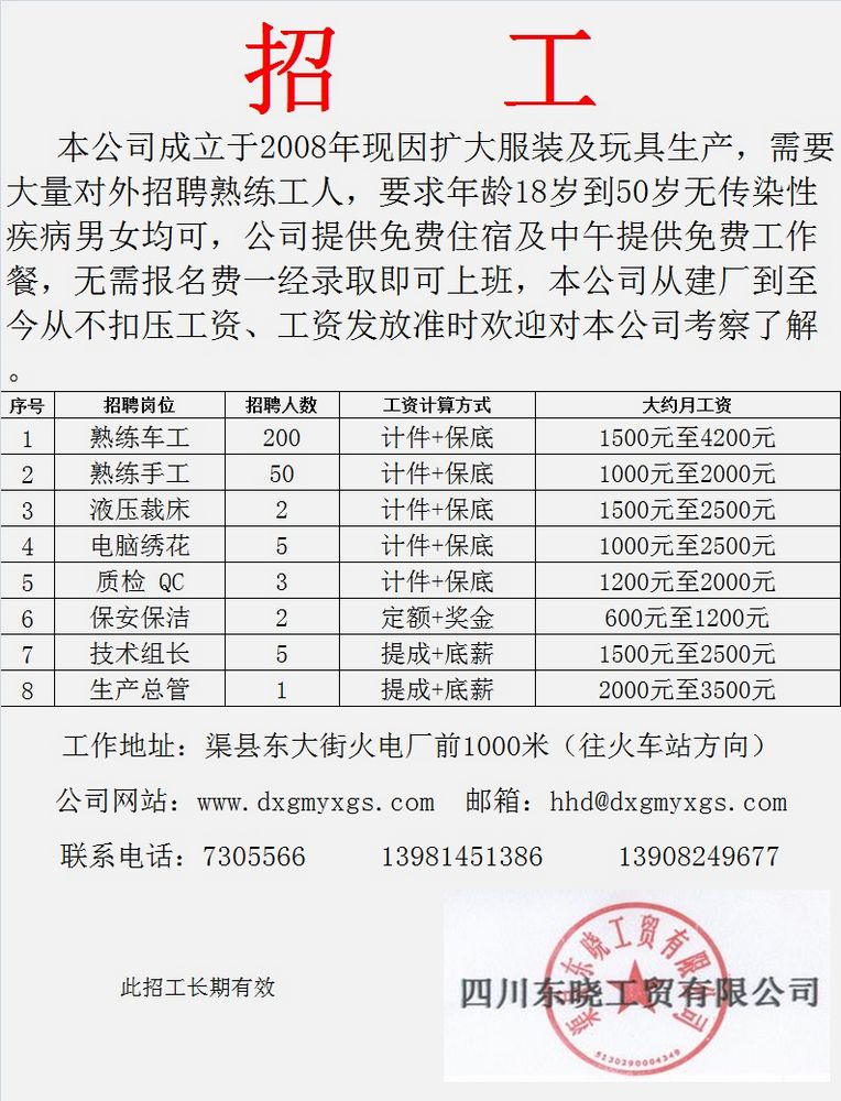 郝集最新招工信息全面解析