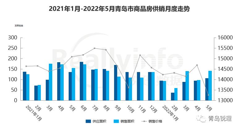 胶州限购最新政策深度解读