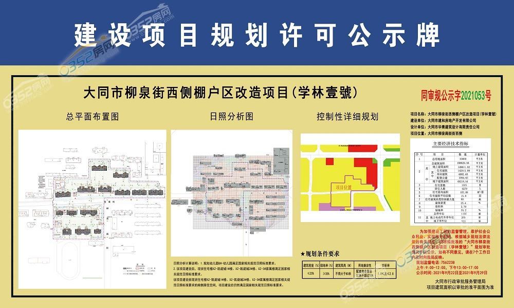 大同楼市最新资讯深度解读