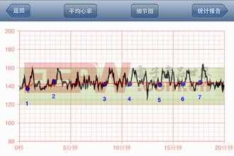 胎心监测软件下载，守护胎儿健康的必备神器