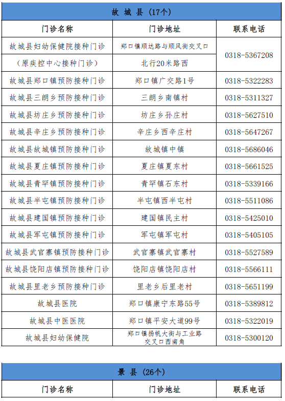 启迪桑德高管名单更新，引领环保产业未来，铸就新篇章