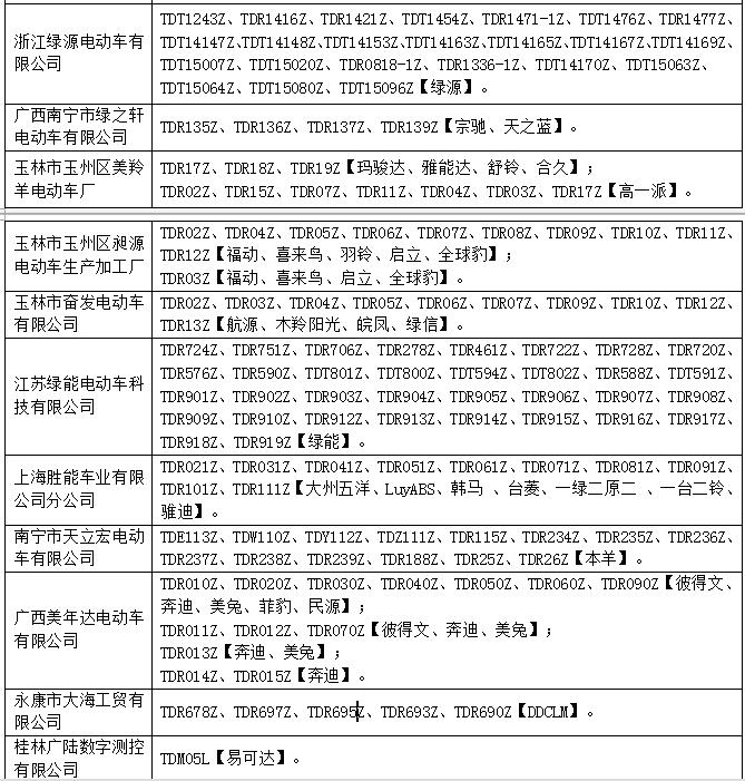 广西电动车最新目录概览，最新车型与特点全解析