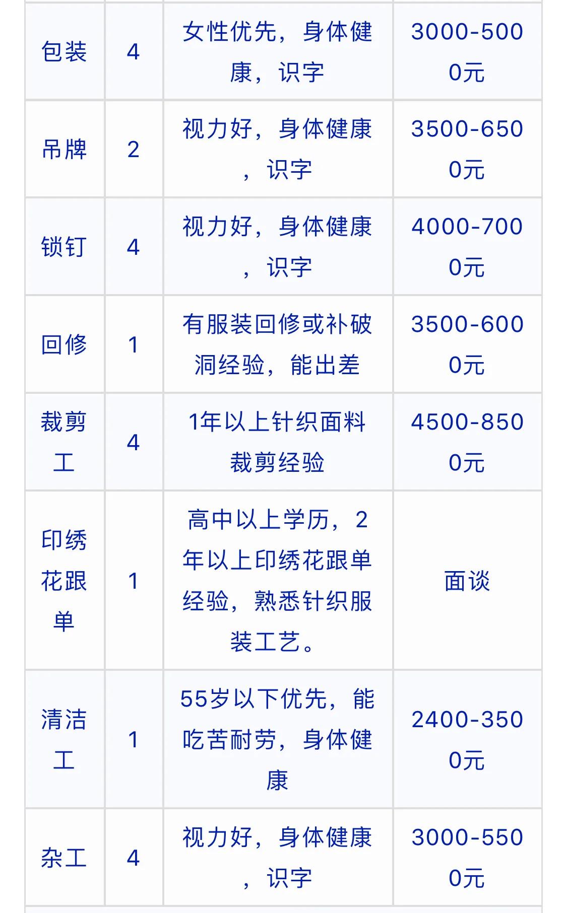 香椿丛林 第2页