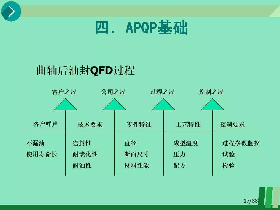 QCP下载详解，步骤、优势与注意事项