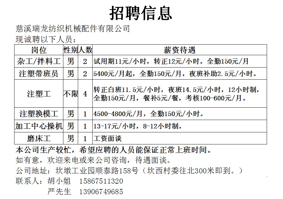 湾址人才网最新招聘动态及其地区影响力分析