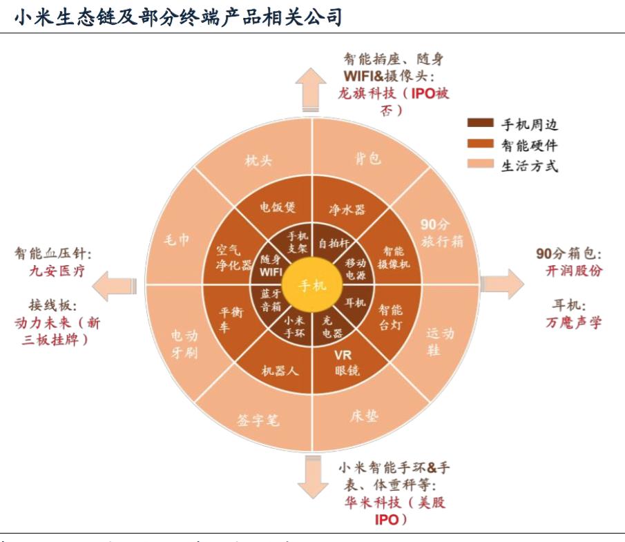 新零售链下载，重塑零售业的新动力之源