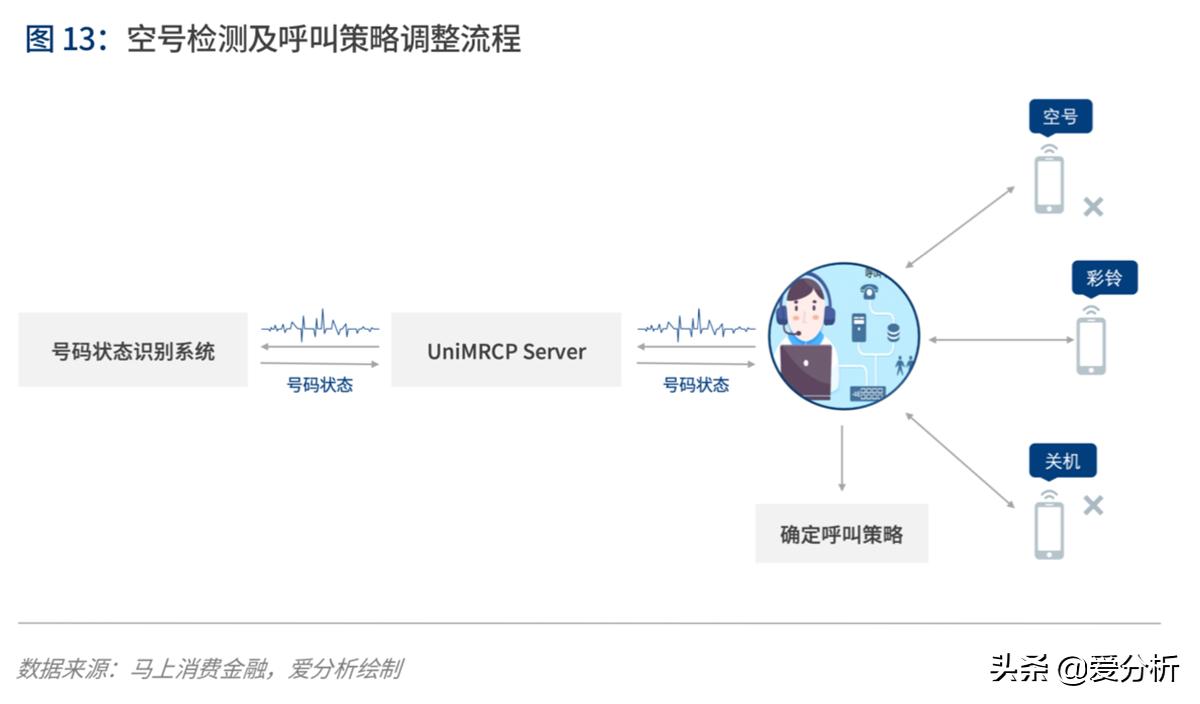 铃音盒下载，音乐与科技的完美融合体验