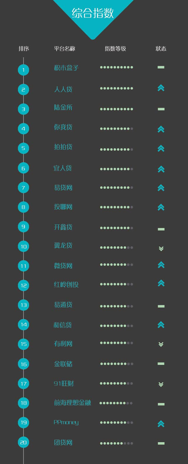 2024年12月1日 第6页