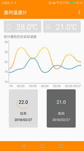 气温计下载指南，获取、理解与使用指南