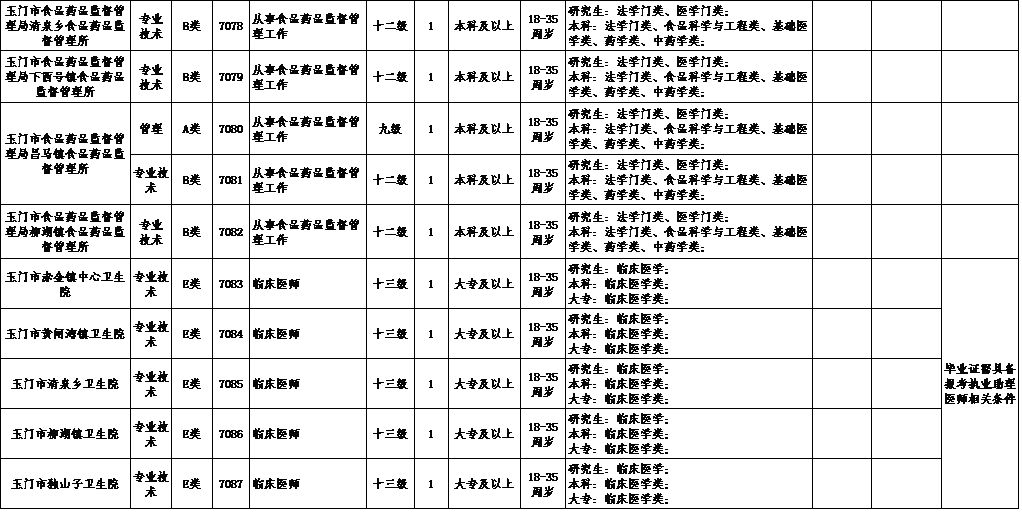 华亭最新招聘信息详解