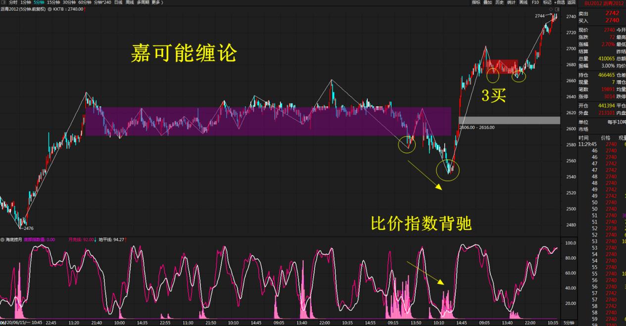 沪铜期货最新价格动态解析