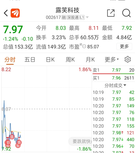 露笑科技最新动态深度剖析