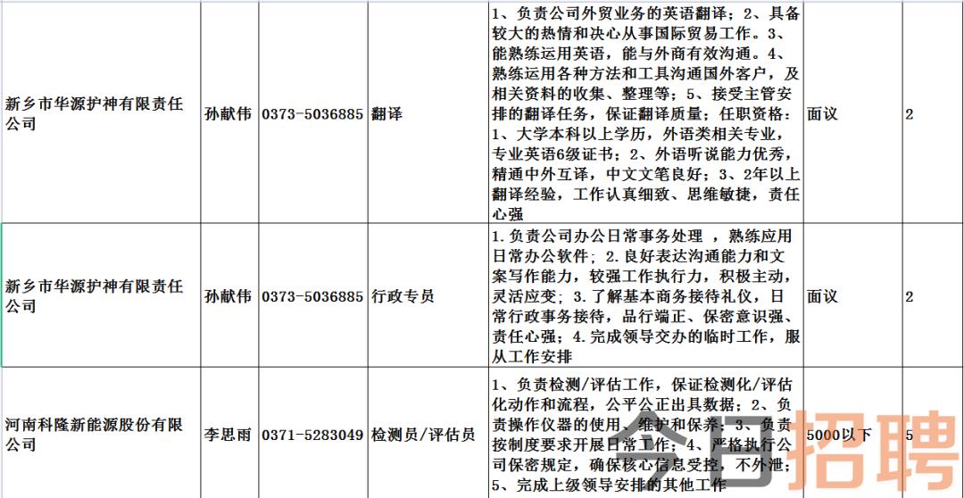 新乡市最新招聘动态及其地区影响