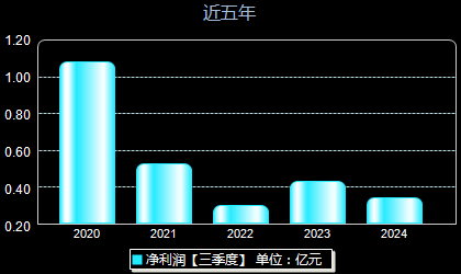 克来机电引领行业变革，智能制造新篇章开启