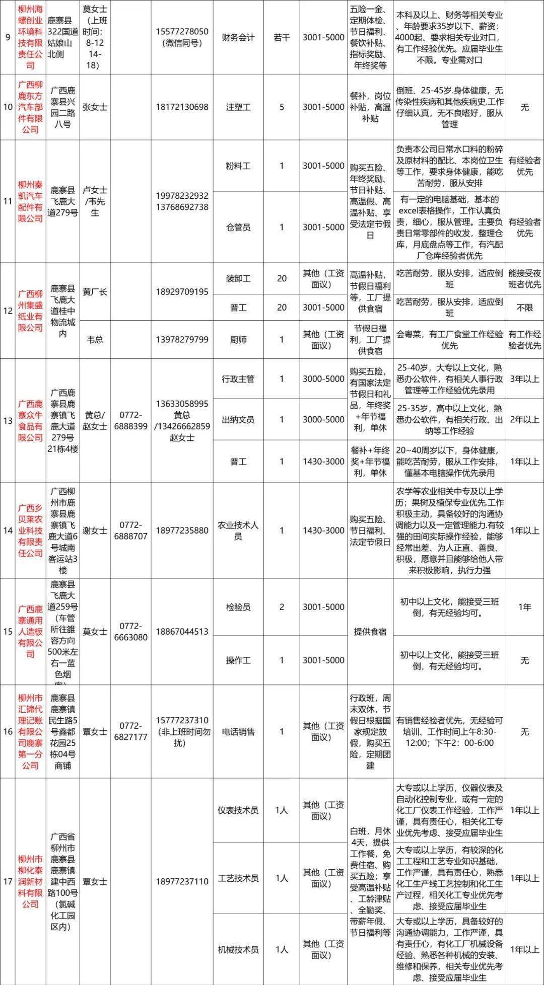 鹿寨县剧团最新招聘信息与招聘动态解析