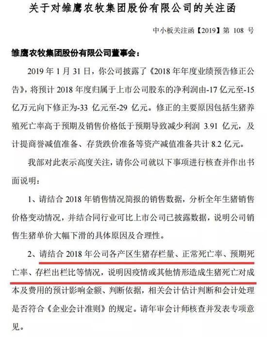 雏鹰农牧最新公告深度解读与解析