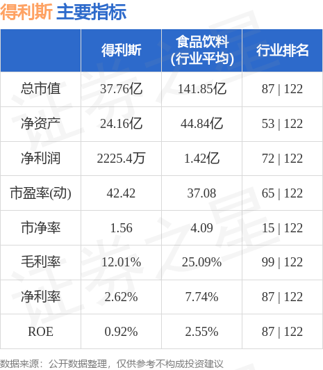 得利斯最新动态全面解读