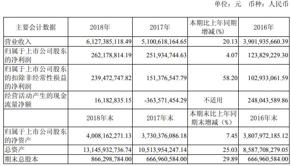 泰豪科技最新消息全面解读