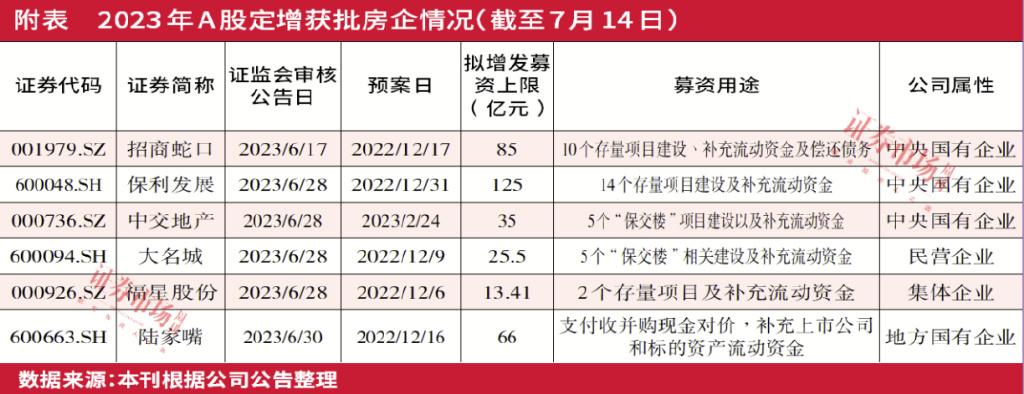 2024年12月4日 第22页