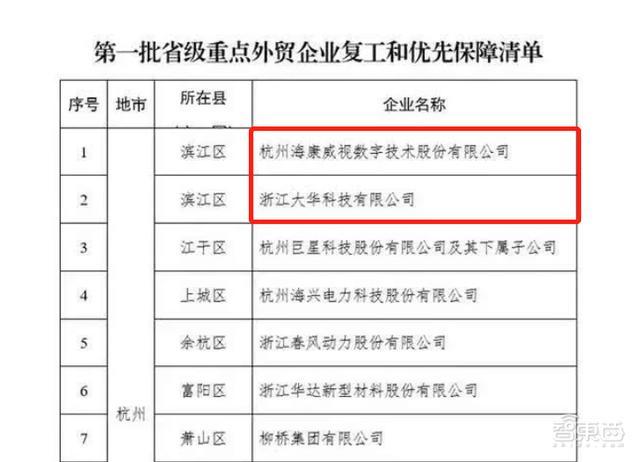 萨尔图区防疫检疫站人事任命重塑未来防疫格局