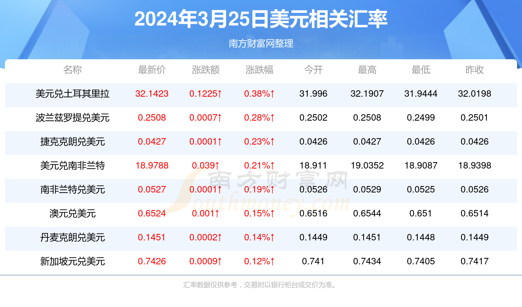 2024年科技趋势展望，未来创新蓝图