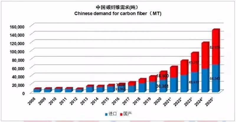 浈江区科技局发展规划引领科技创新，促进区域高质量发展