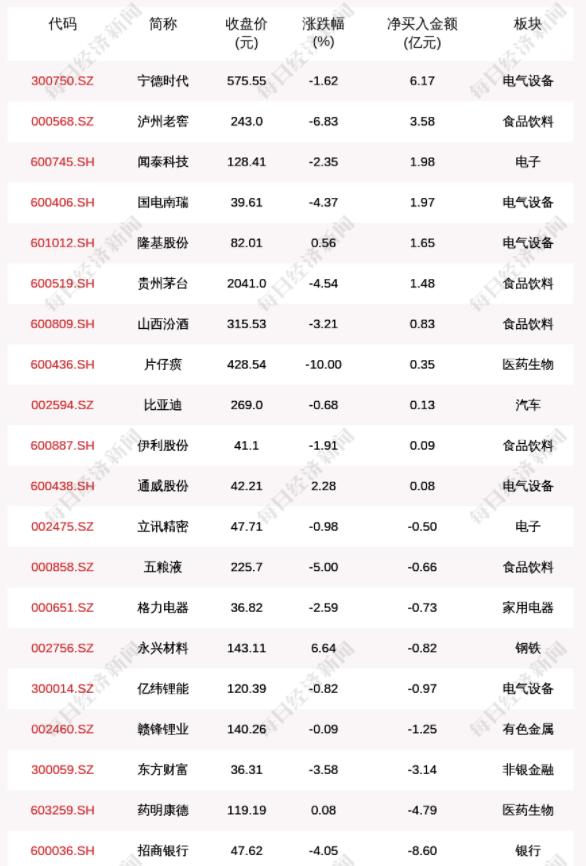 碳酸锂最新价格走势与市场趋势深度解析