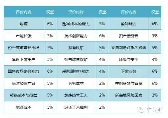 沙钢最新消息综述，创新引领未来，实力展现持续发展之路