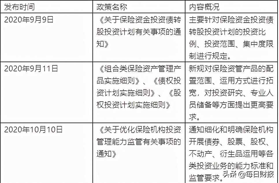 银保监会机构改革最新动态，变革影响深度解析