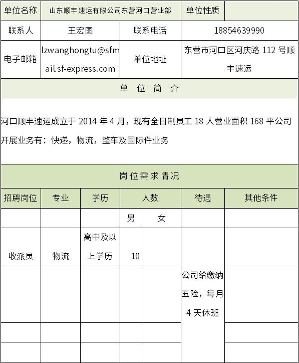 垦利县科技局最新招聘信息与职业机会深度探讨