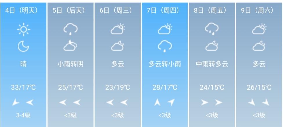 南京未来15天天气预报最新消息