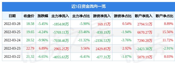 中富通引领行业变革，共创数字未来新纪元