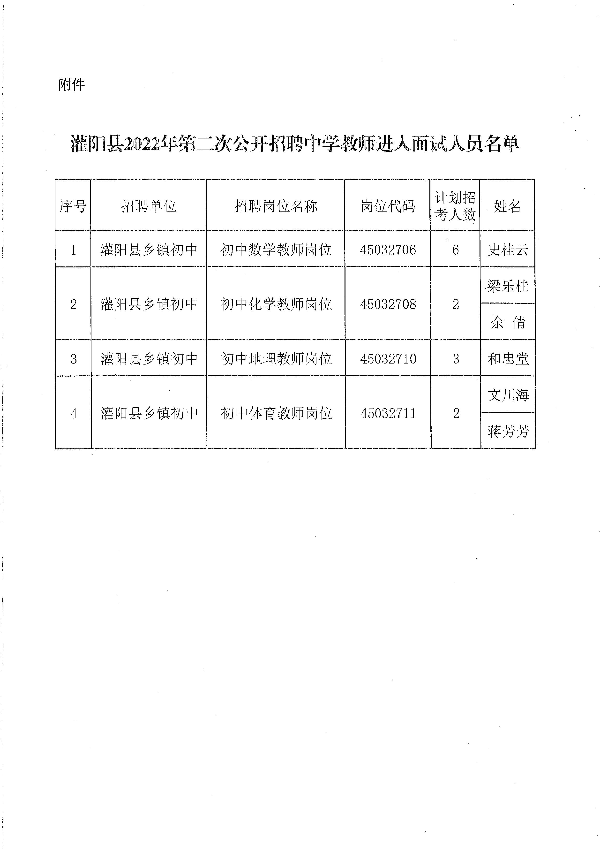 灌阳县科技局及关联企业招聘启事