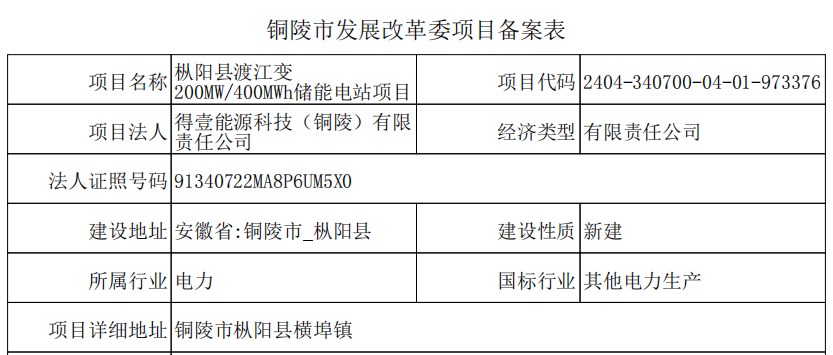 寿阳县防疫检疫站最新招聘信息与动态概览