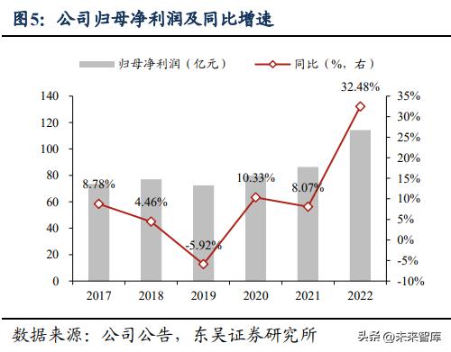 中国电建重组最新动态，迈向高质量发展的关键步伐