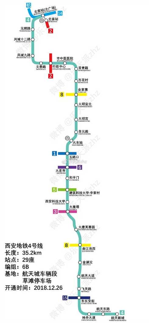 地铁4号线最新线路图，城市新动脉连接未来