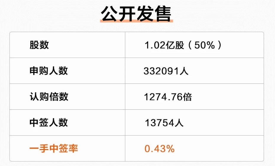 华赢凯来最新动态解析，公司动向及应对策略探讨