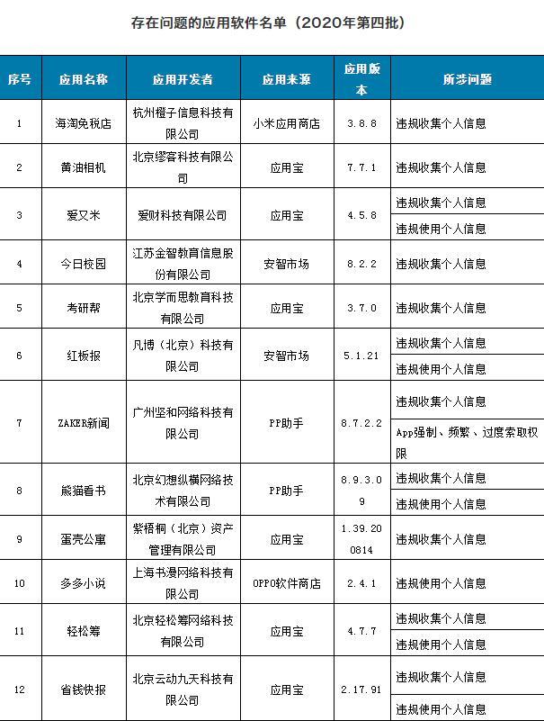 应用宝2016最新版下载，探索最新应用世界的门户之门开启！