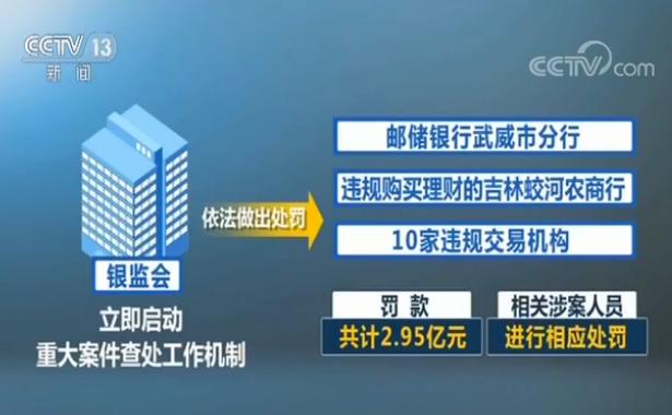 中央最新动态，深化集资案治理，维护金融稳定成重点