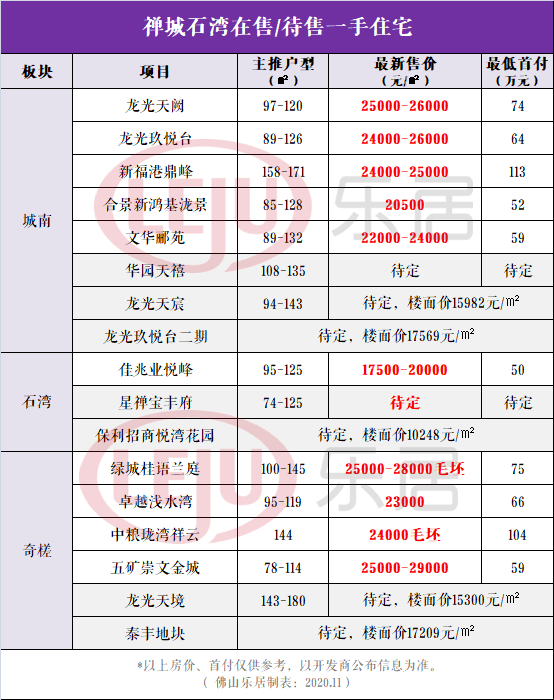 张槎布行跟单招聘启事，寻找优秀人才加入我们的团队