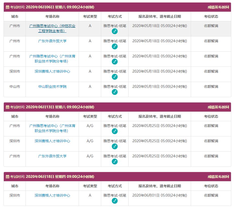 雅思考试最新动态，变化与挑战同步来临