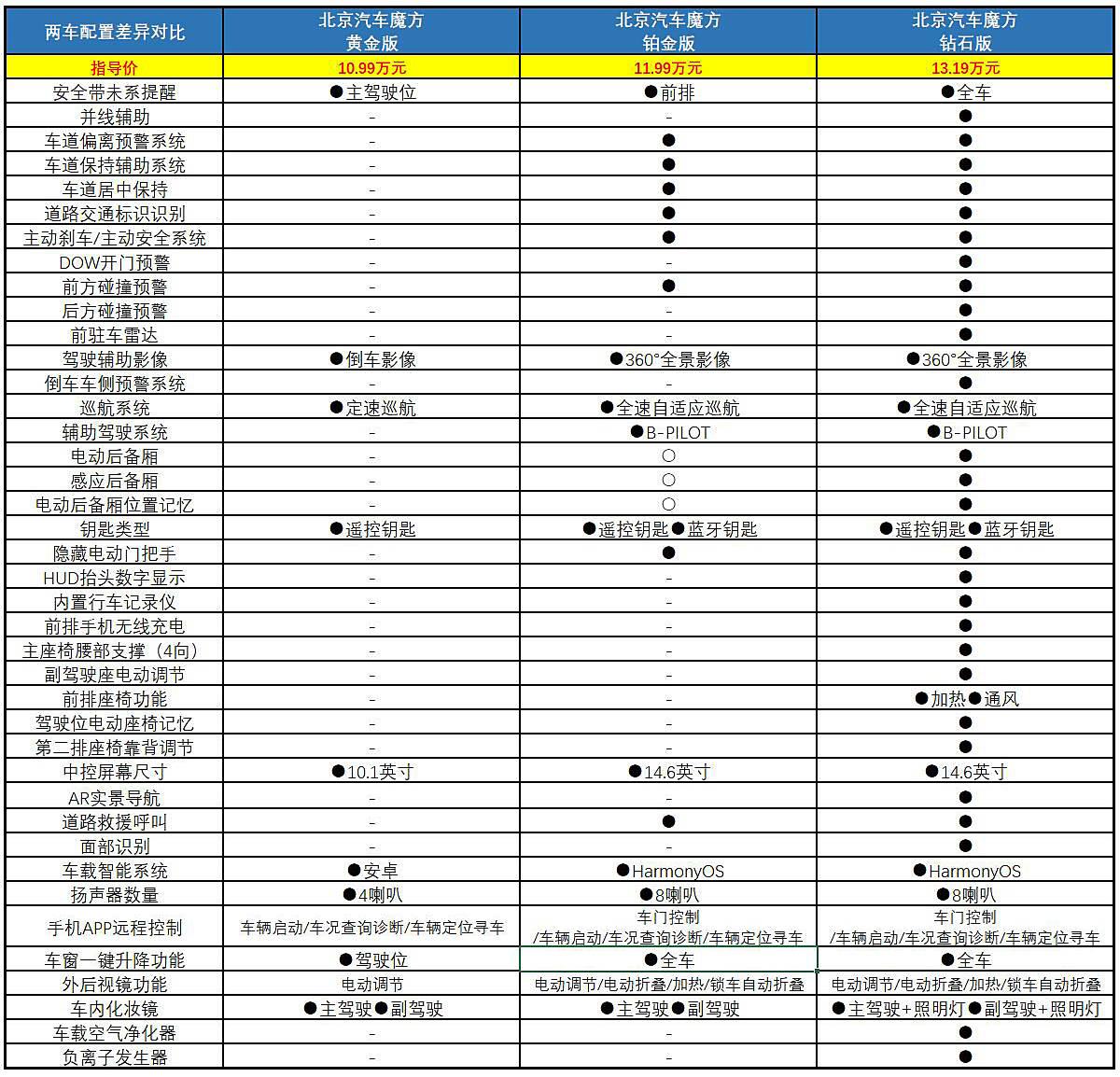 2024年12月10日