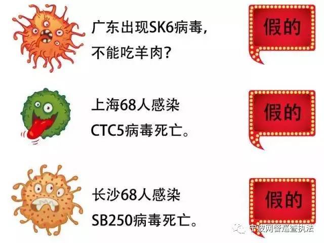 厦门SK5病毒最新动态更新