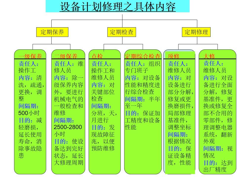 数字化时代下的便捷之选，设备在线下载功能